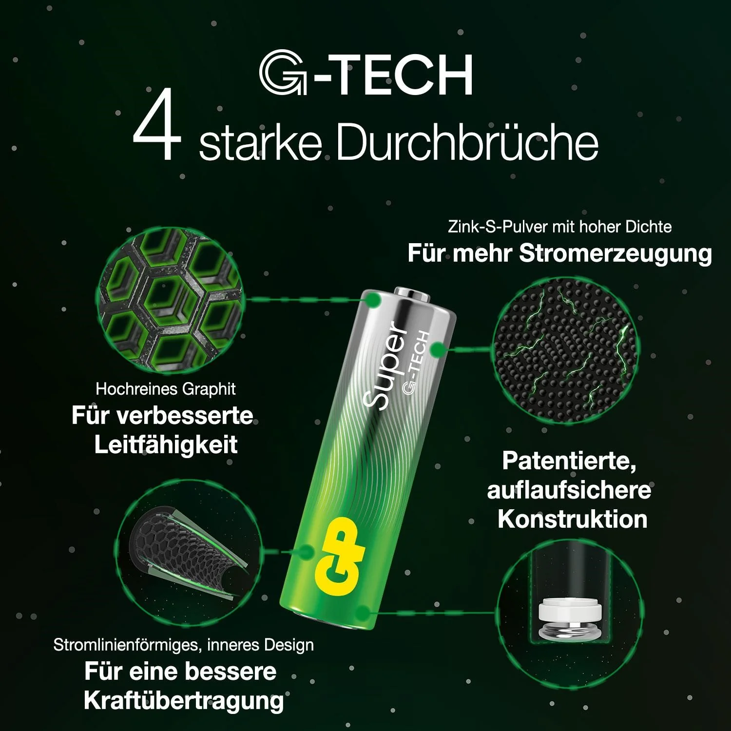 24x Super Alkaline G-TECH AA Batterie - Image 5