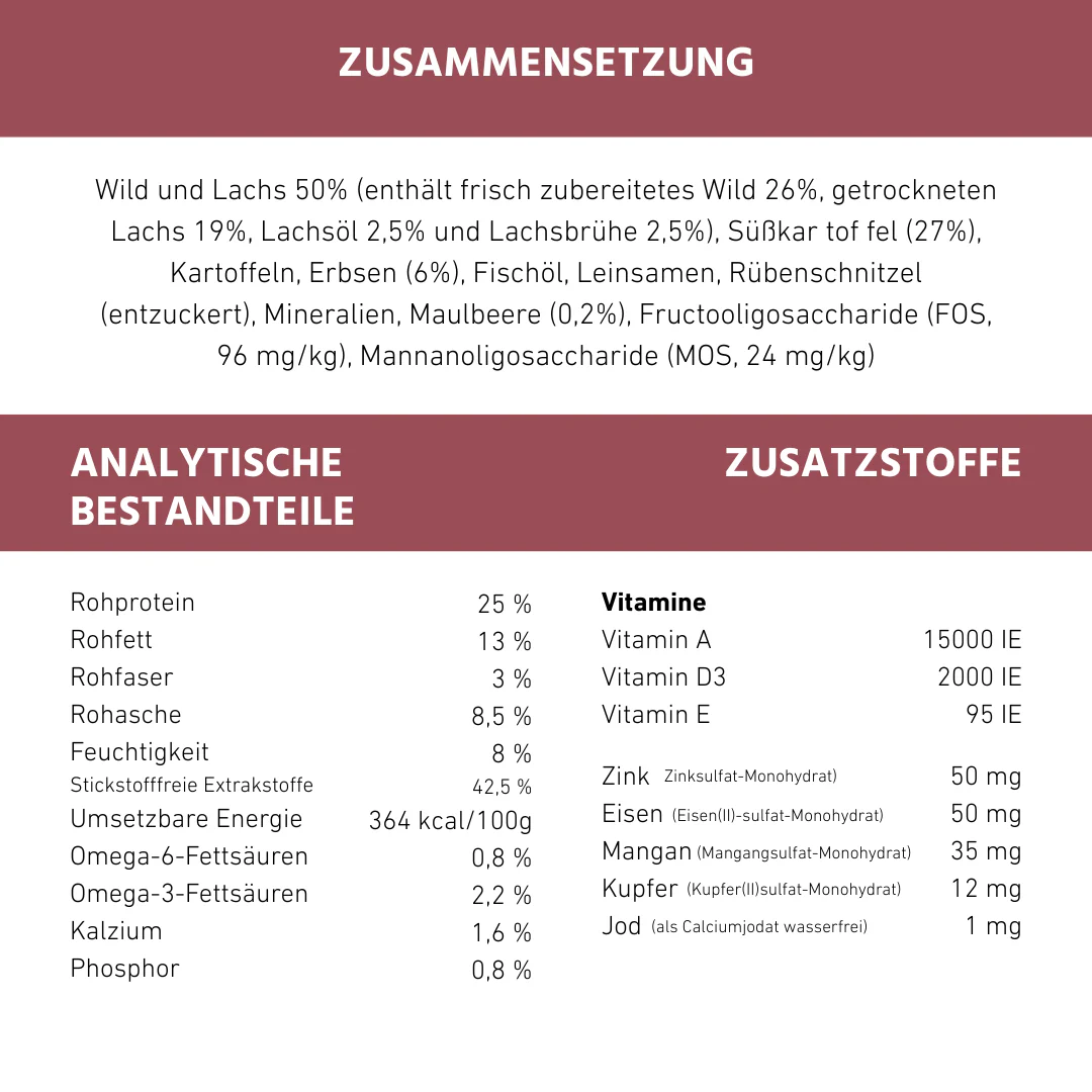 Adult Trockenfutter mit Wild - getreidefrei - Image 15