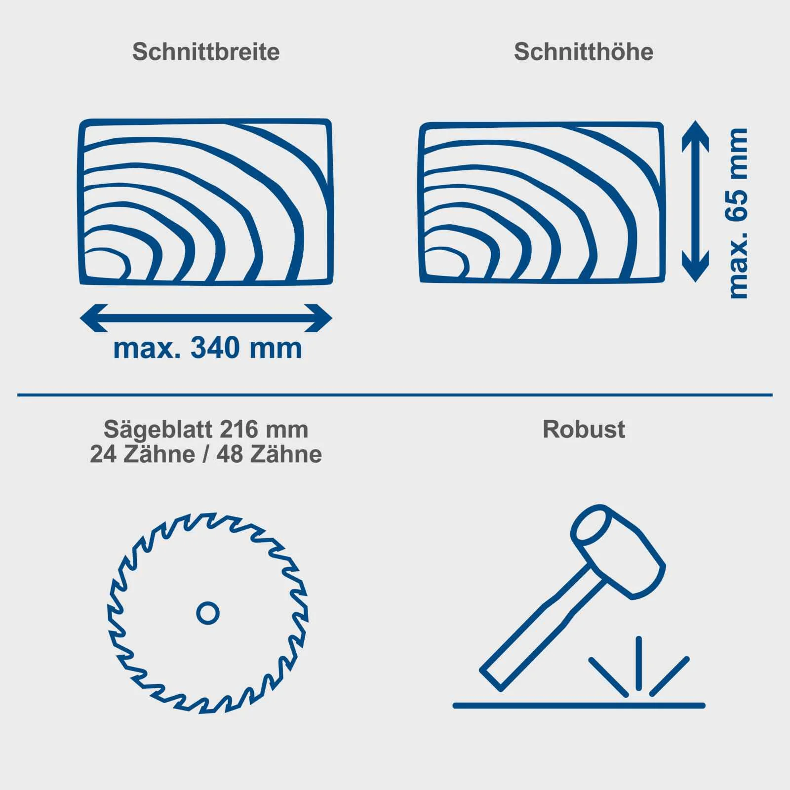 [B-WARE] Scheppach Kappzugsäge HM2000 SE - 65mm Schnitthöhe | 340mm Schnittlänge | Laser - Image 4