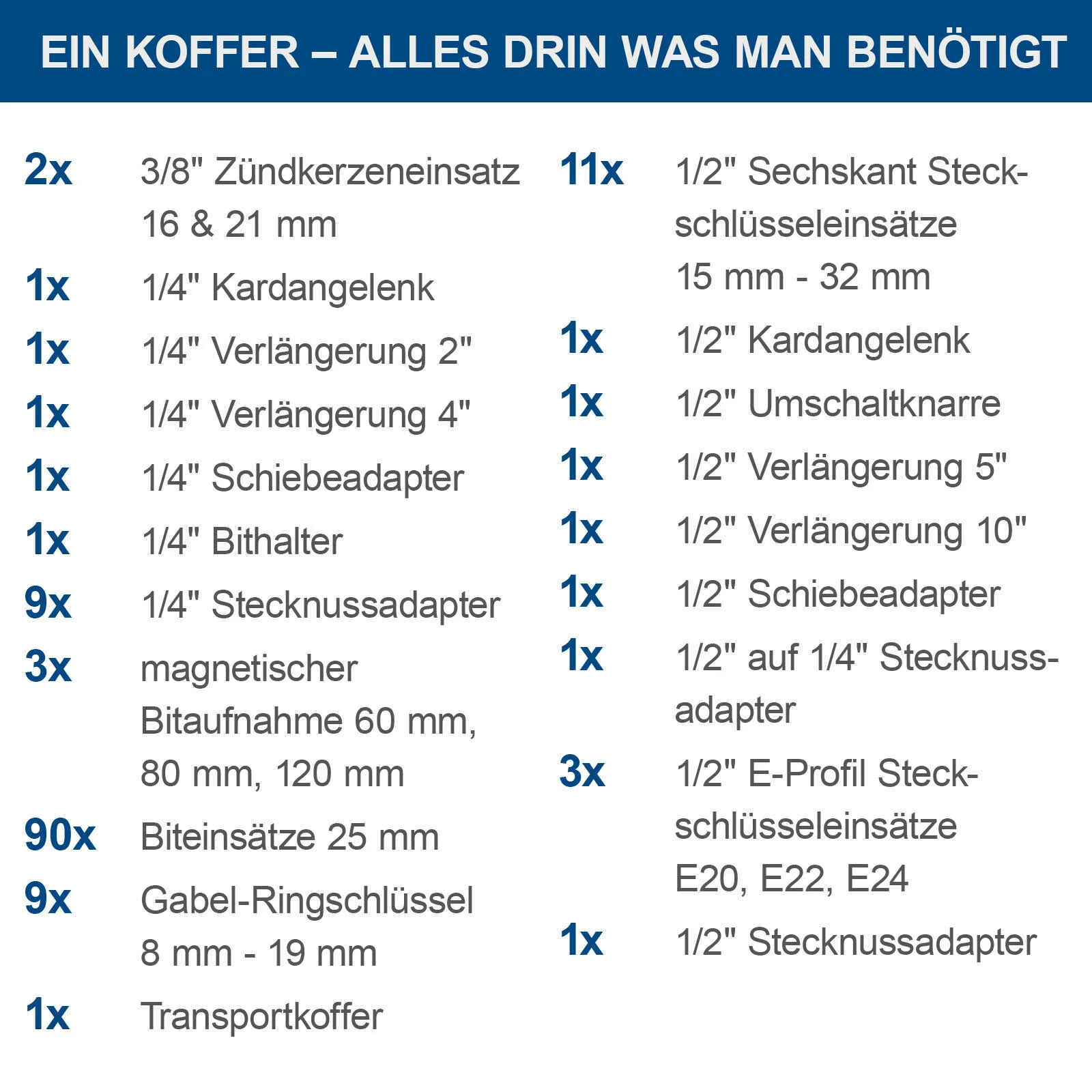 [B-WARE] Scheppach Werkzeugkoffer TB235 - 233-teiliges Werkzeug-Set in stabilem ABS-Kunststoffkoffer - Image 6
