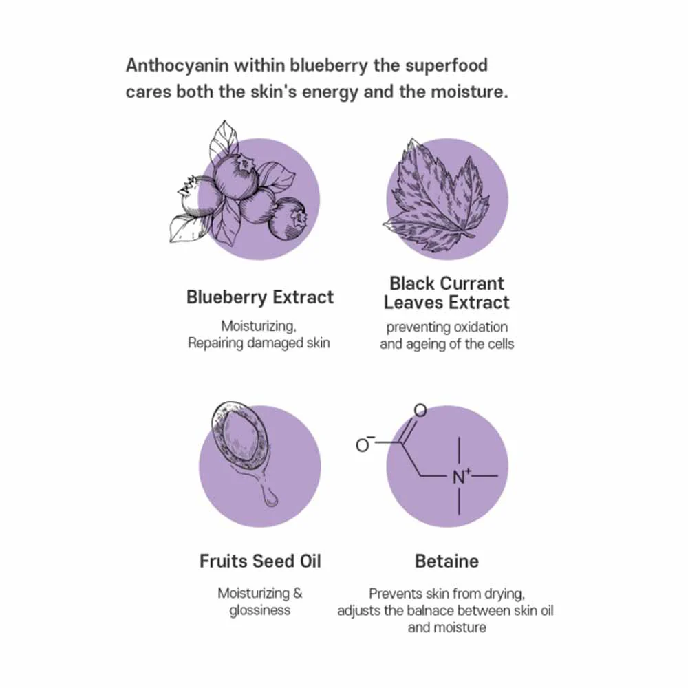 Blueberry Hydrating Intensive Cream Mini - 10 g - Image 3