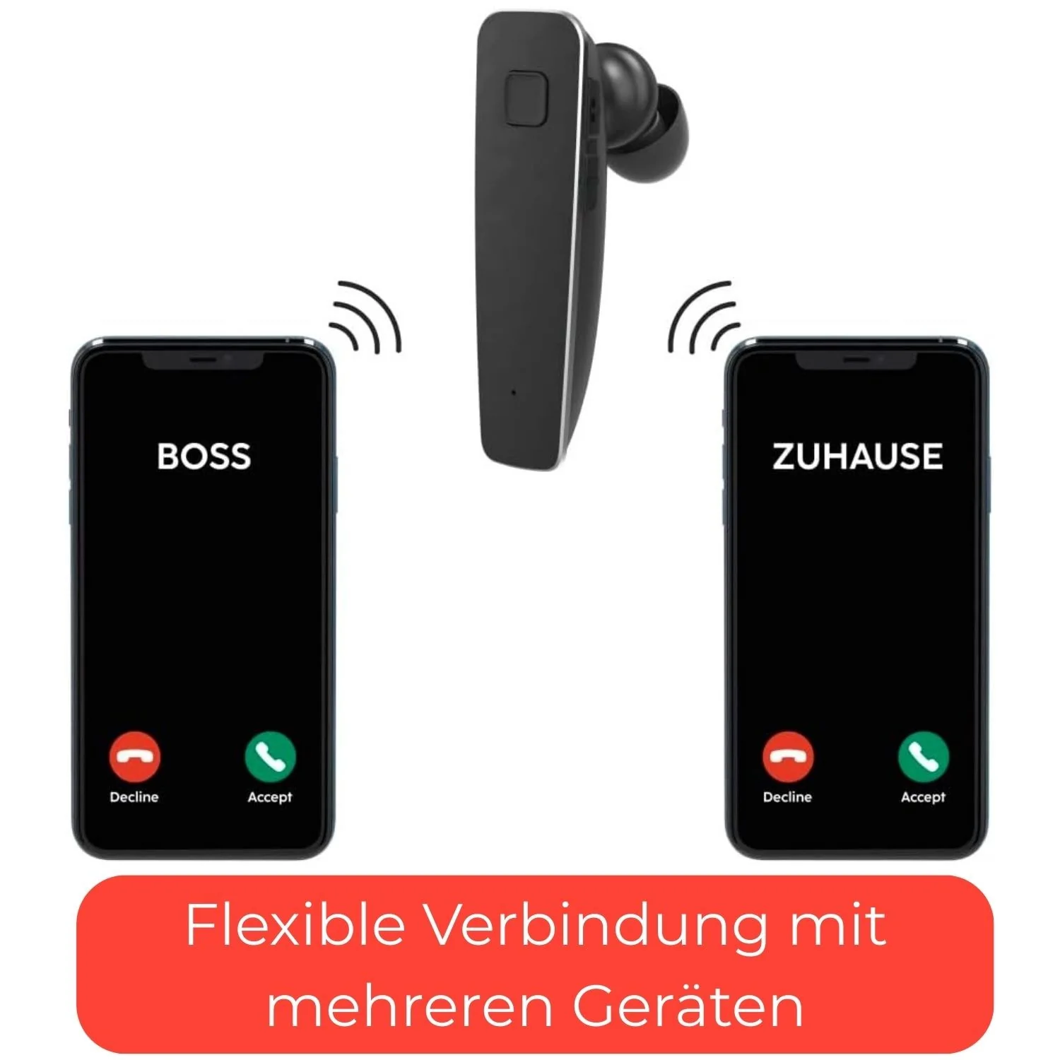 Bluetooth Headset MyVoice 2100 mit Docking-Station - Image 7