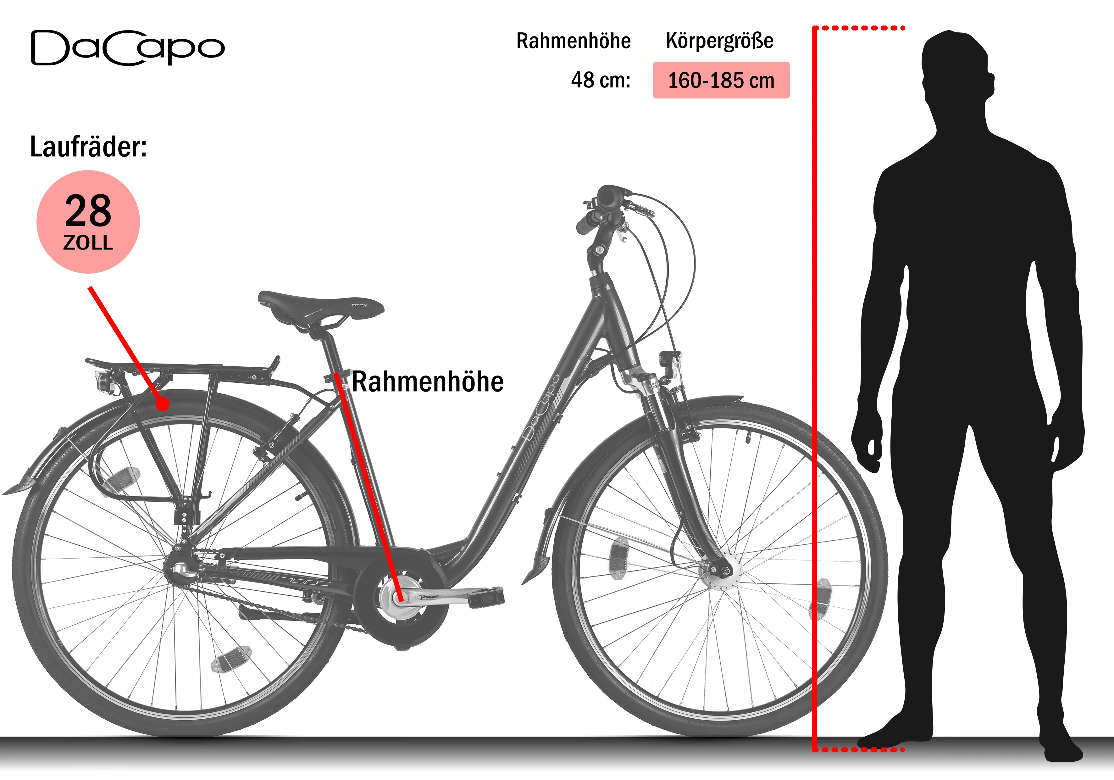 DaCapo Damenrad 28'' Padova Schwarz 3 Gänge RH 48 cm - Image 2