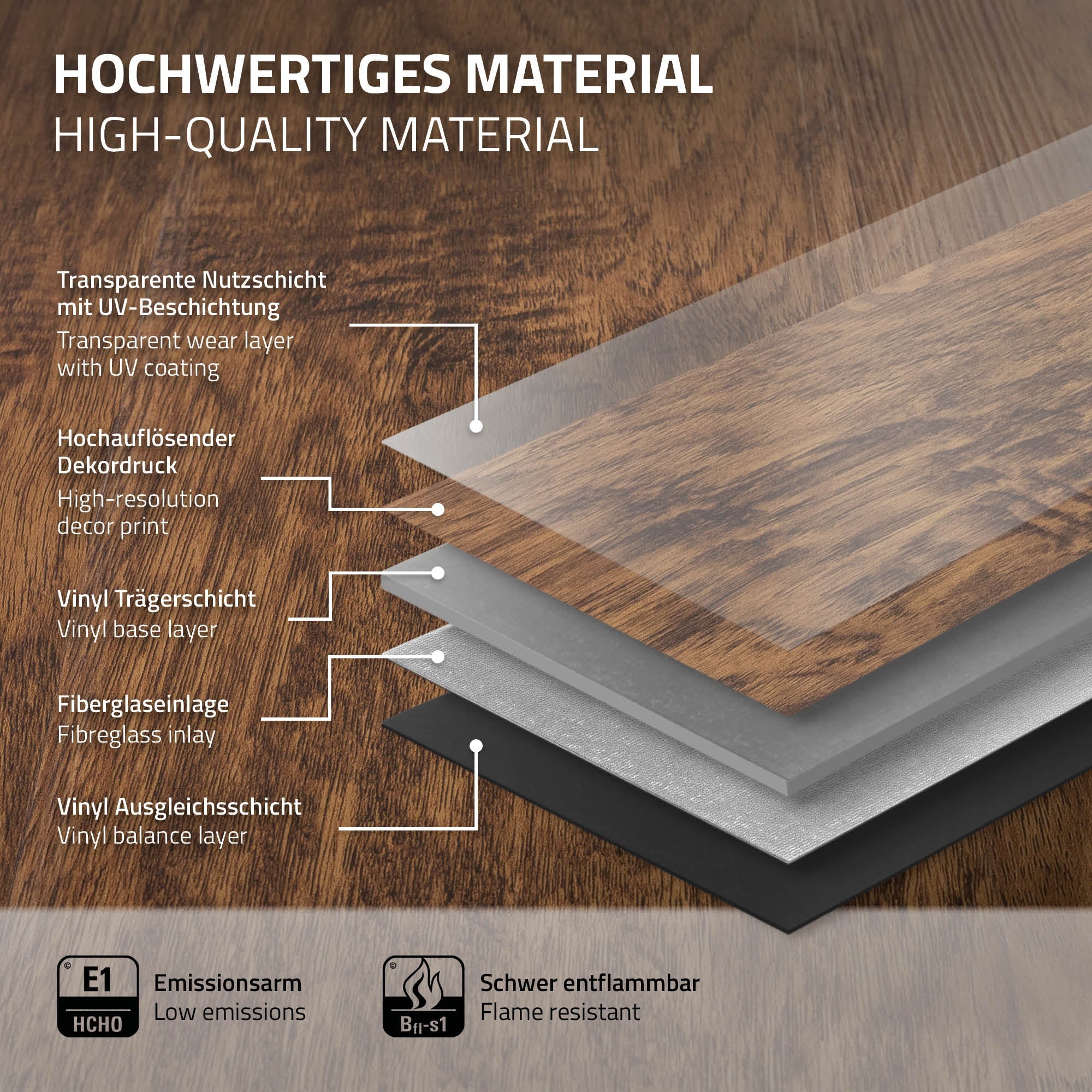 Deluxe PVC Bodenbelag, Click Vinyl 4,62m²/21 Dielen, Belastungsklasse 34 - Image 8