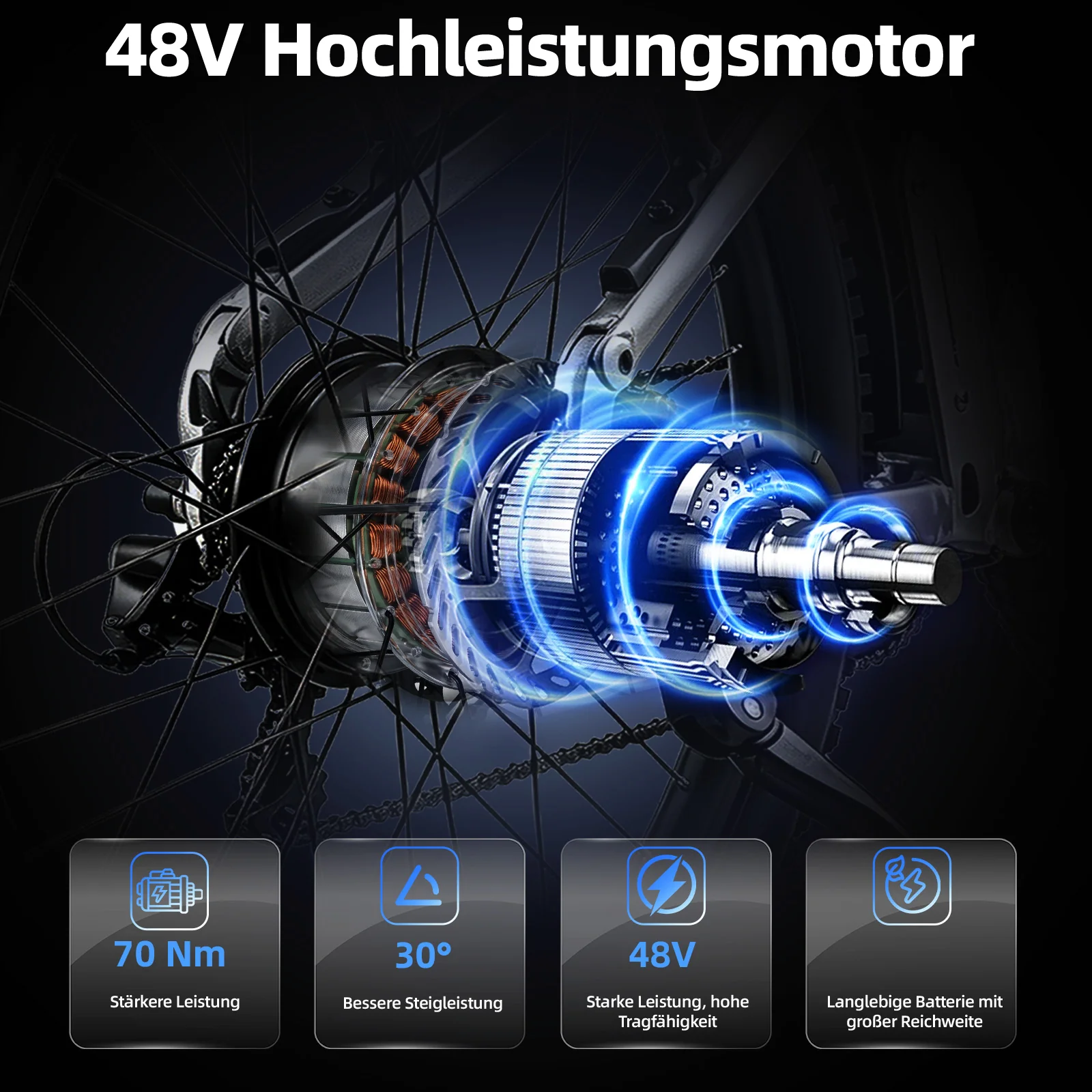 E-SUVO 27,5" 48V 250W Hinterradmotor 70Nm 48V15Ah Akku 100-120km Reichweite E-Bike mit Vollfederung - Image 20