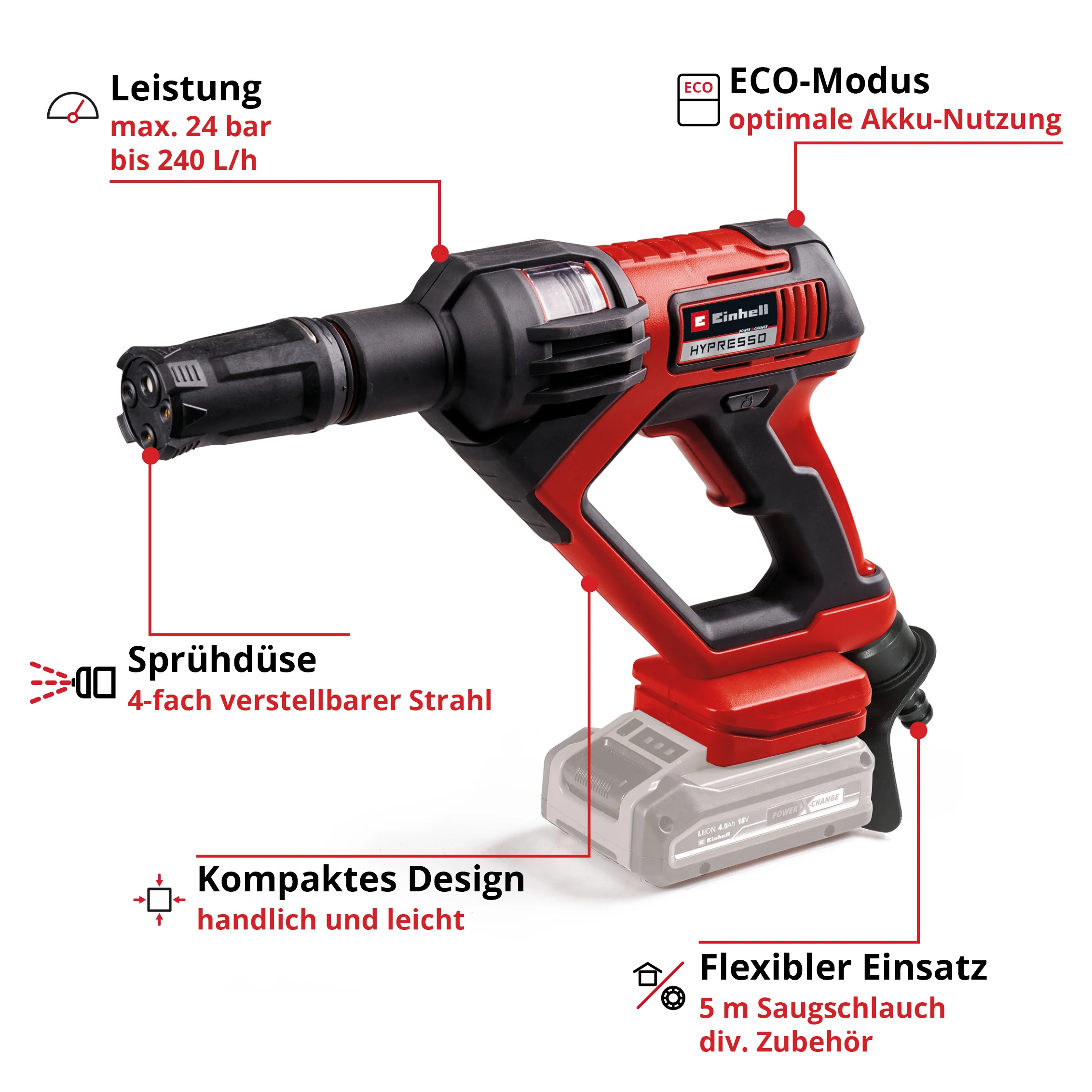 Einhell Akku-Druckreinigerpistole HYPRESSO 18/24-1 - Image 4