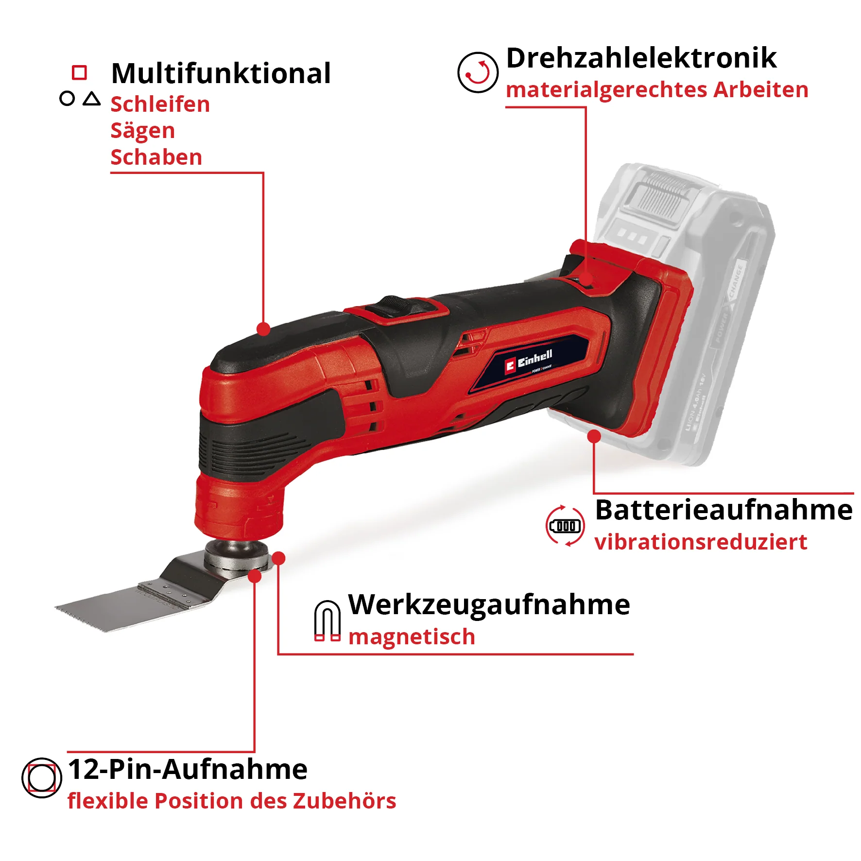 Einhell Akku-Multifunktionswerkzeug TC-MG 18 Li-Solo - Image 4