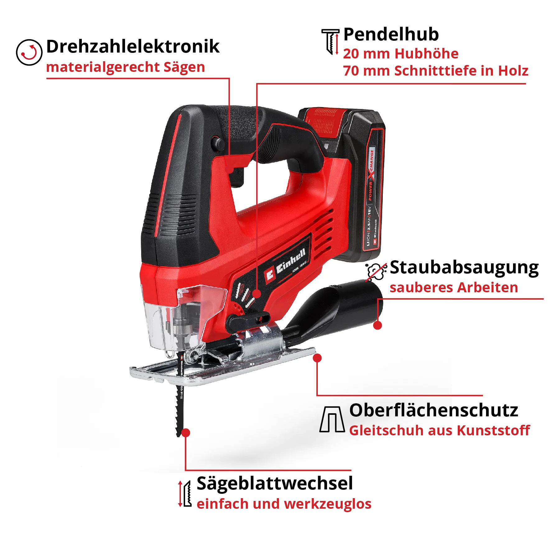 Einhell Akku-Stichsäge TC-JS 18/70 Li (1x 2,5 Ah) - Image 5
