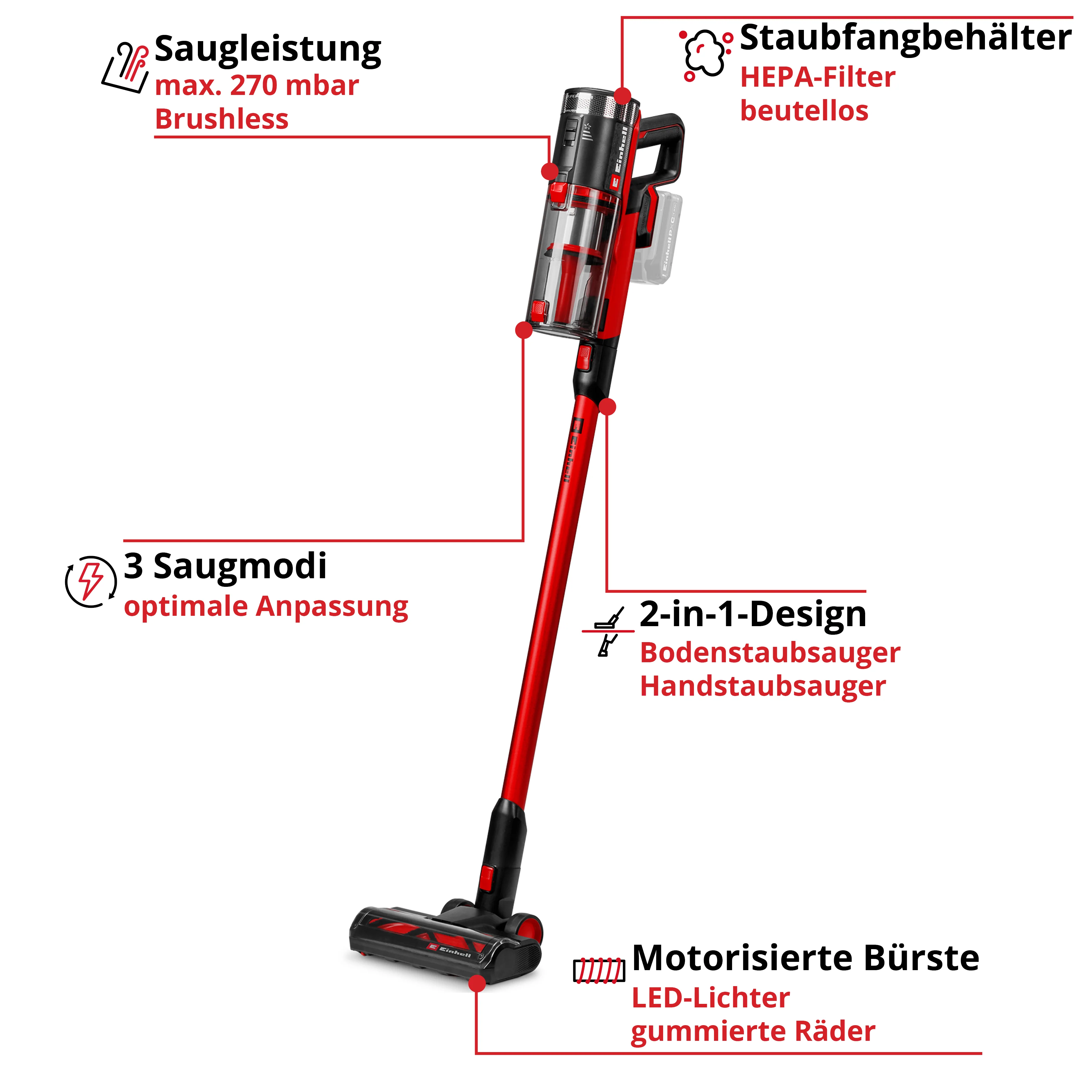 Einhell Akku-Stielstaubsauger TE-SV 18/270 Li BL Kit - Image 6