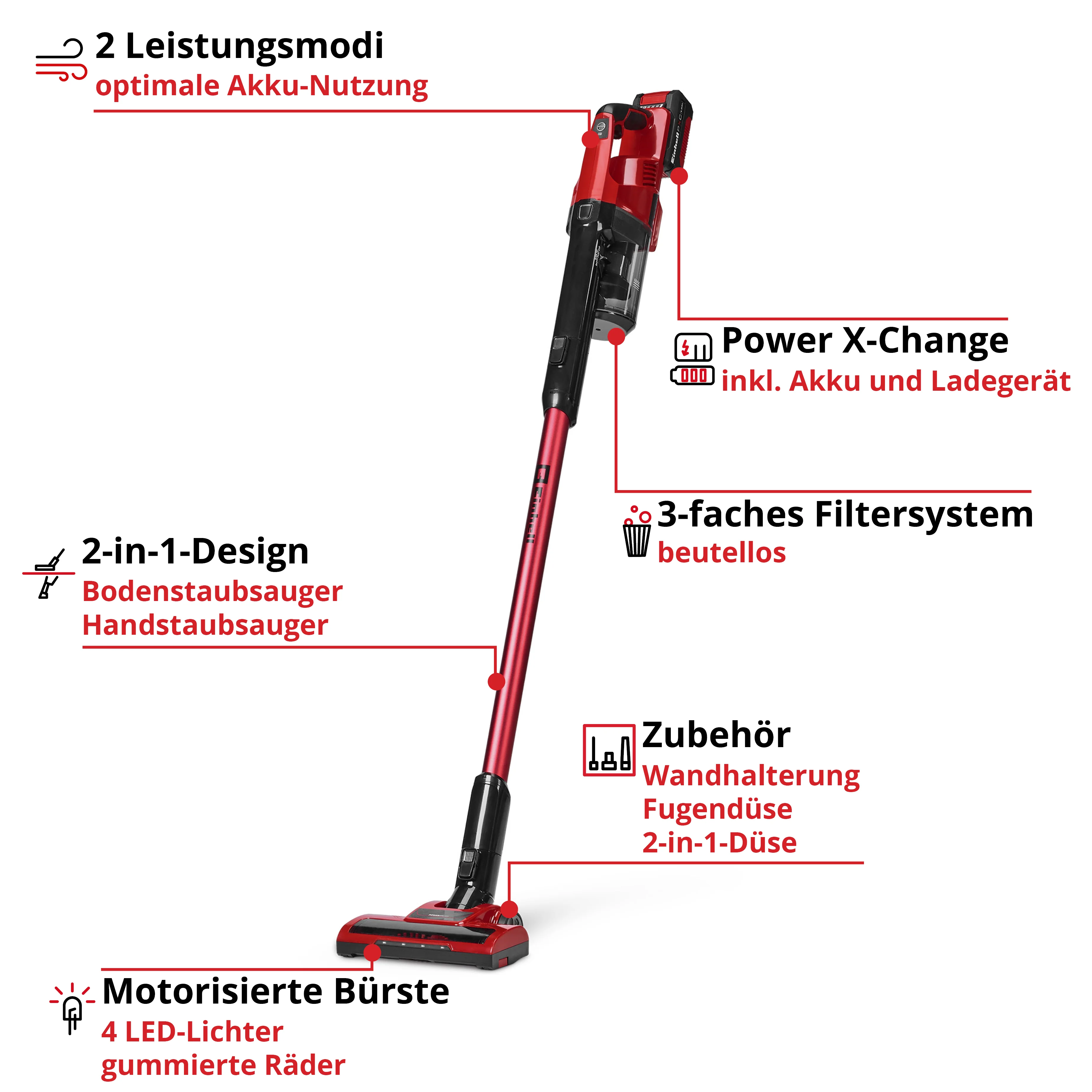 Volks.Staubsauger Einhell Akku-Stielstaubsauger TE-SV 18 Li (1x4,0Ah) - Image 5