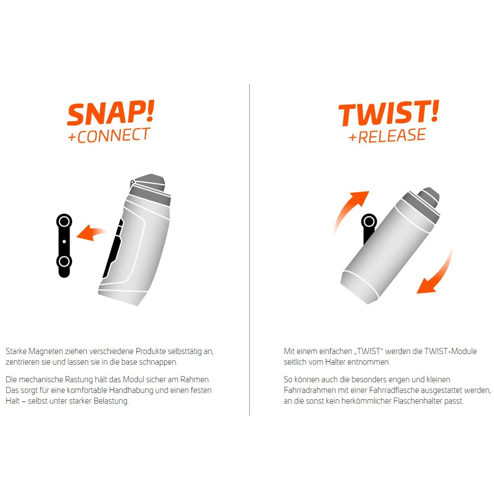 Fidlock Trinkflasche & Halterung Twist Bottle - Image 4