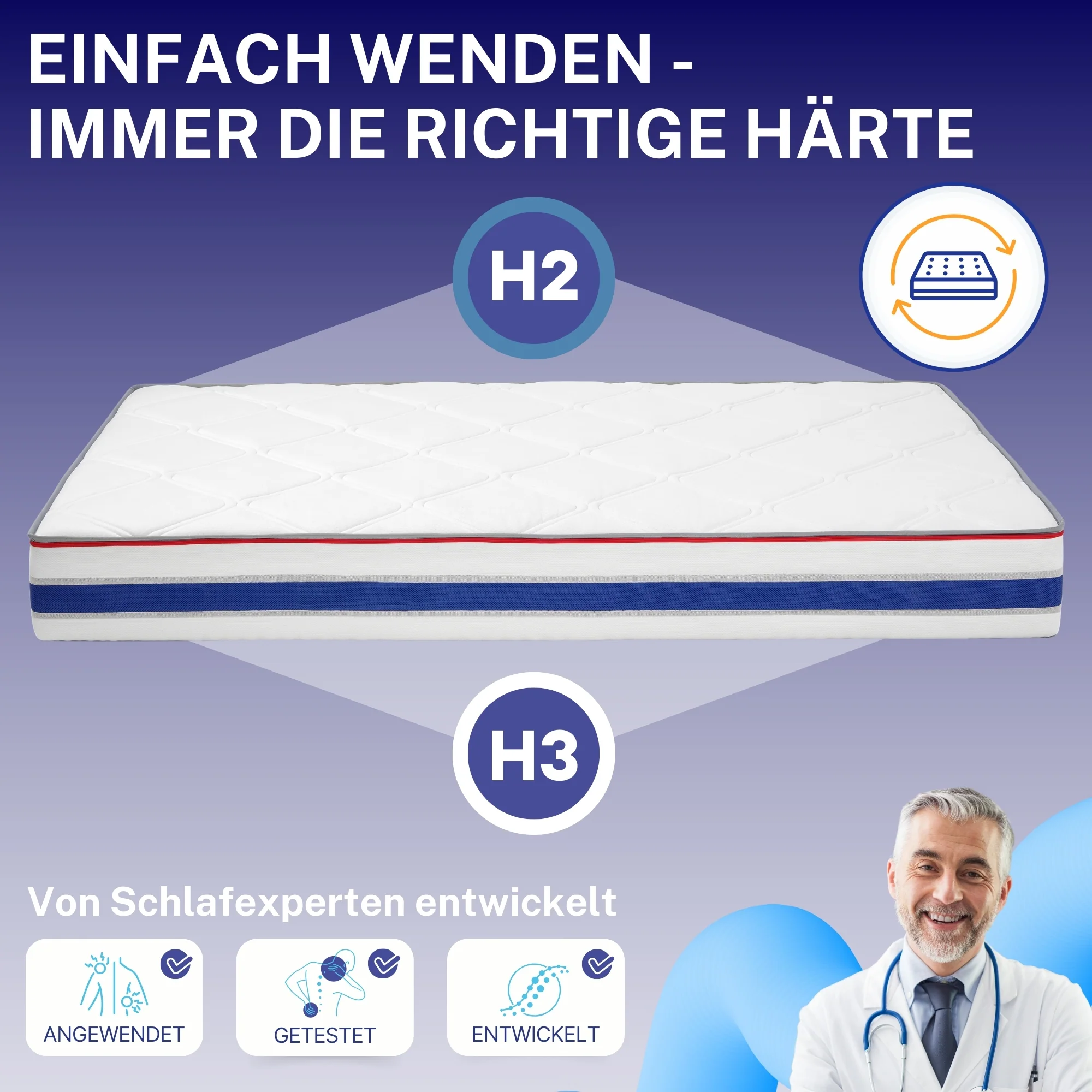 GEL-KALTSCHAUMMATRATZE RELAXX Höhe 25cm - Image 16