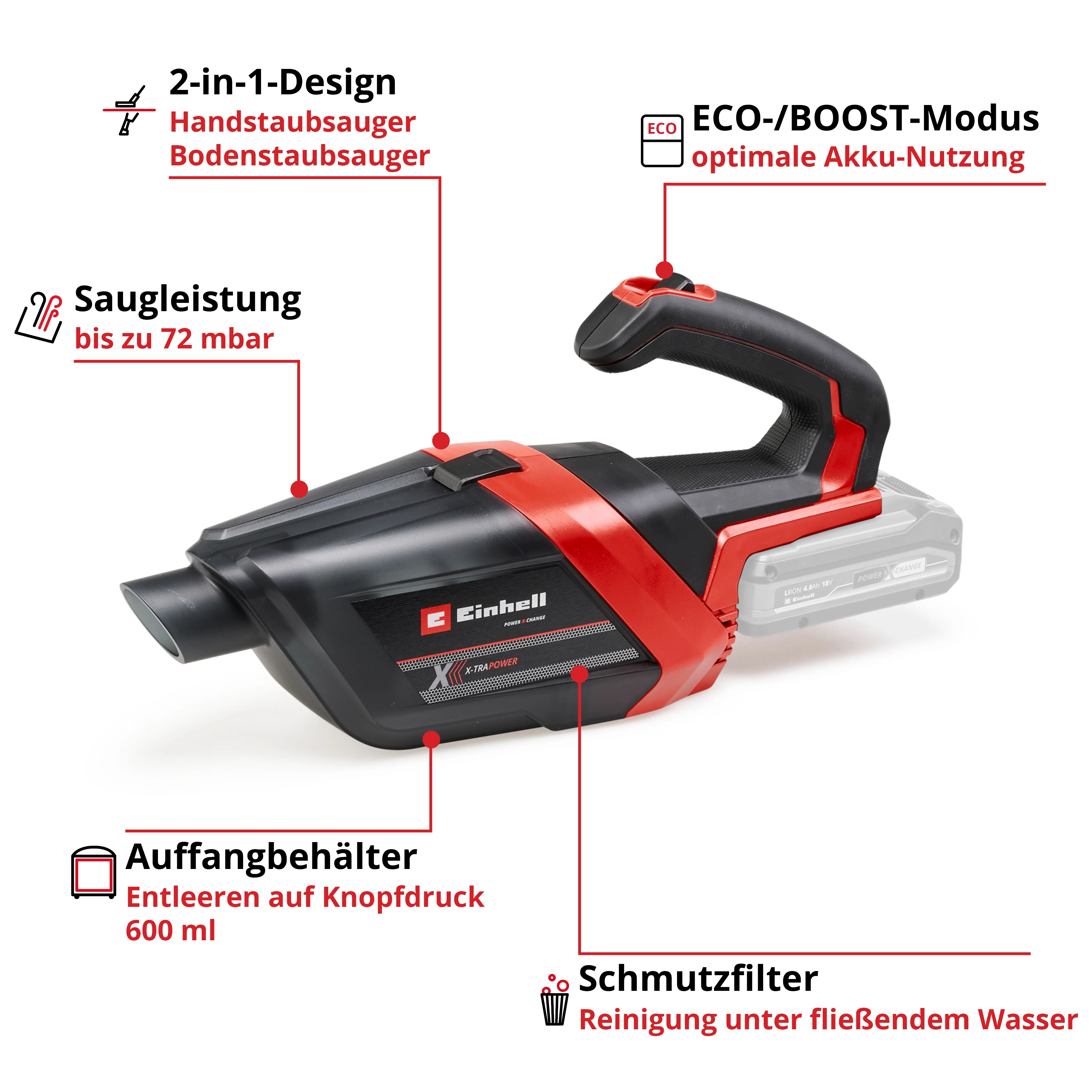 Einhell Akku-Handstaubsauger TE-HV 18/06 Li-Solo - Image 4