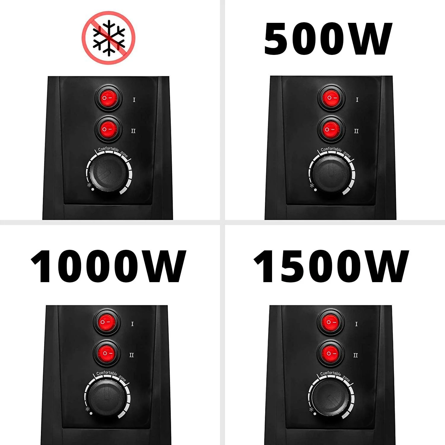 HV051 tragbarer Elektroheizer, 1500 W, Schwarz - Image 4