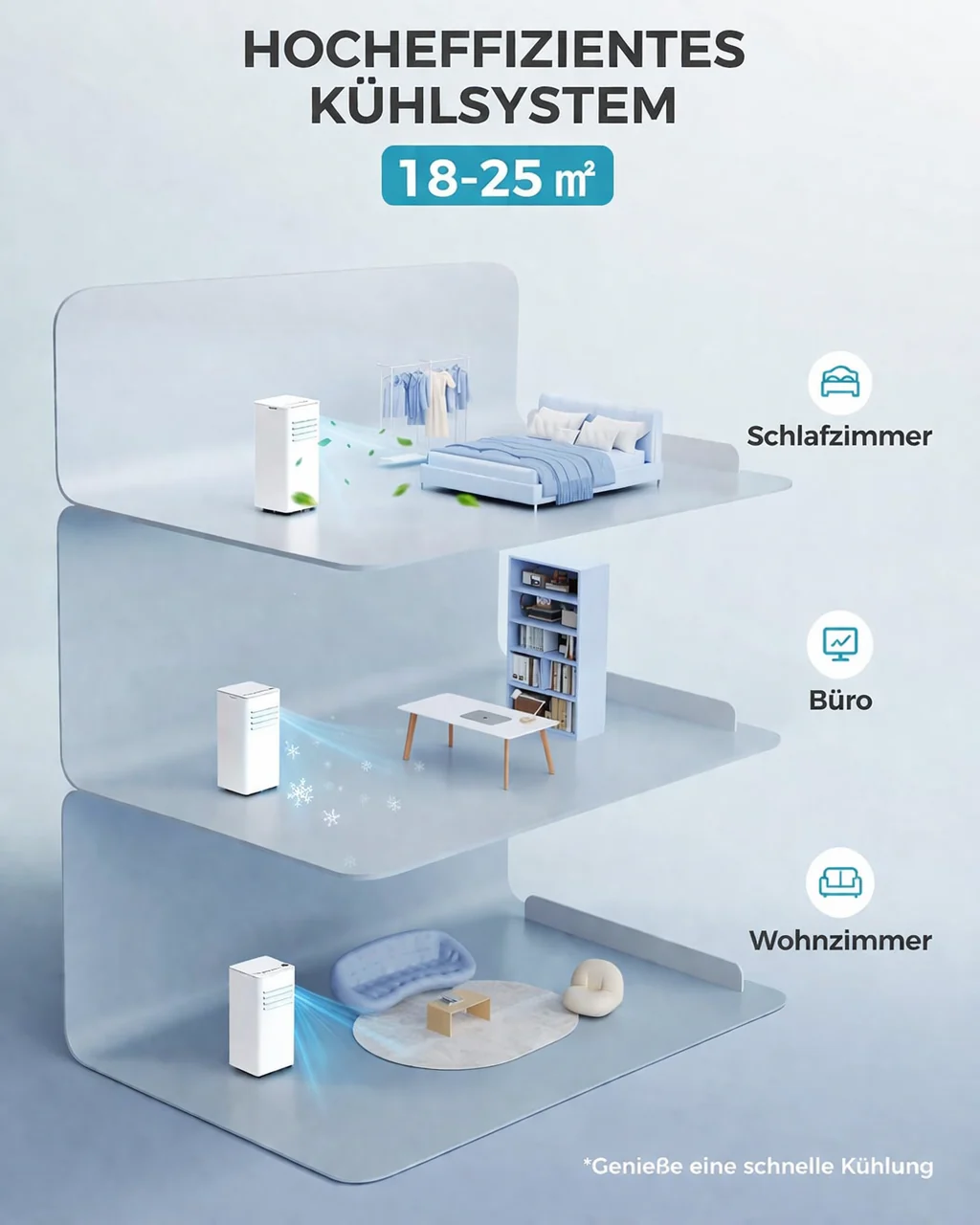 JUNG AIR TV03 mobiles Klimagerät mit Fernbedienung, 2KW-7000BTU, Klimaanlage mobil - Image 7