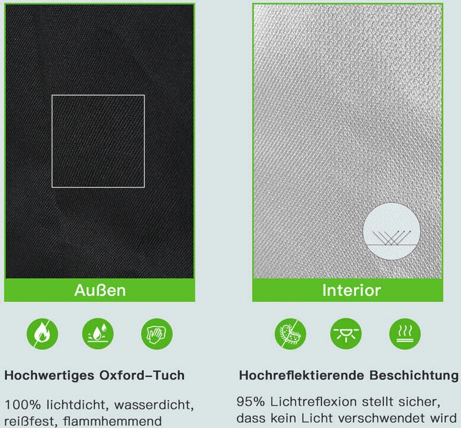 JUNG Growbox Growzelt Indoor 40x40x120cm GEWÄCHSHAUS Balkon Grow Box nur Zelt - Image 14