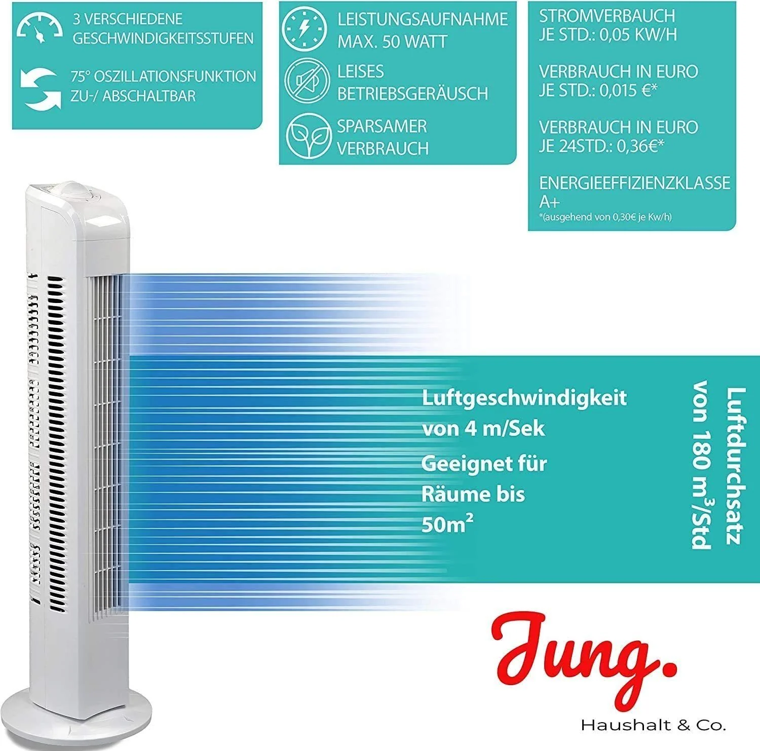 JUNG TV01, Turmventilator 76cm B-Ware, Ventilator leise, Weiss, Energiesparend, Turmlüfter,Fan - Image 5