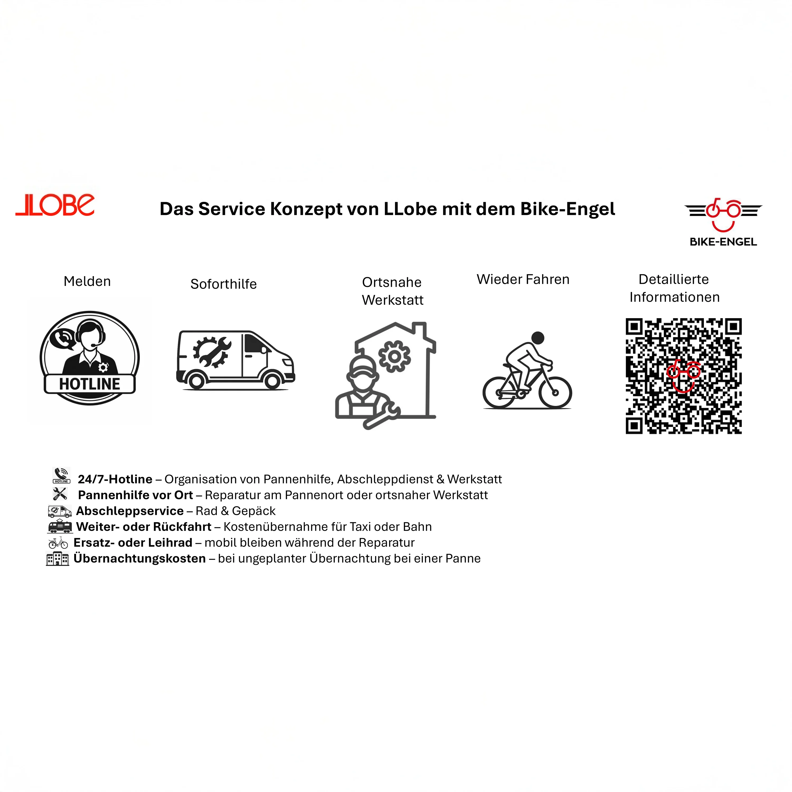LLOBE CITY E-BIKE 26" MANDO, BEIGE - Image 3