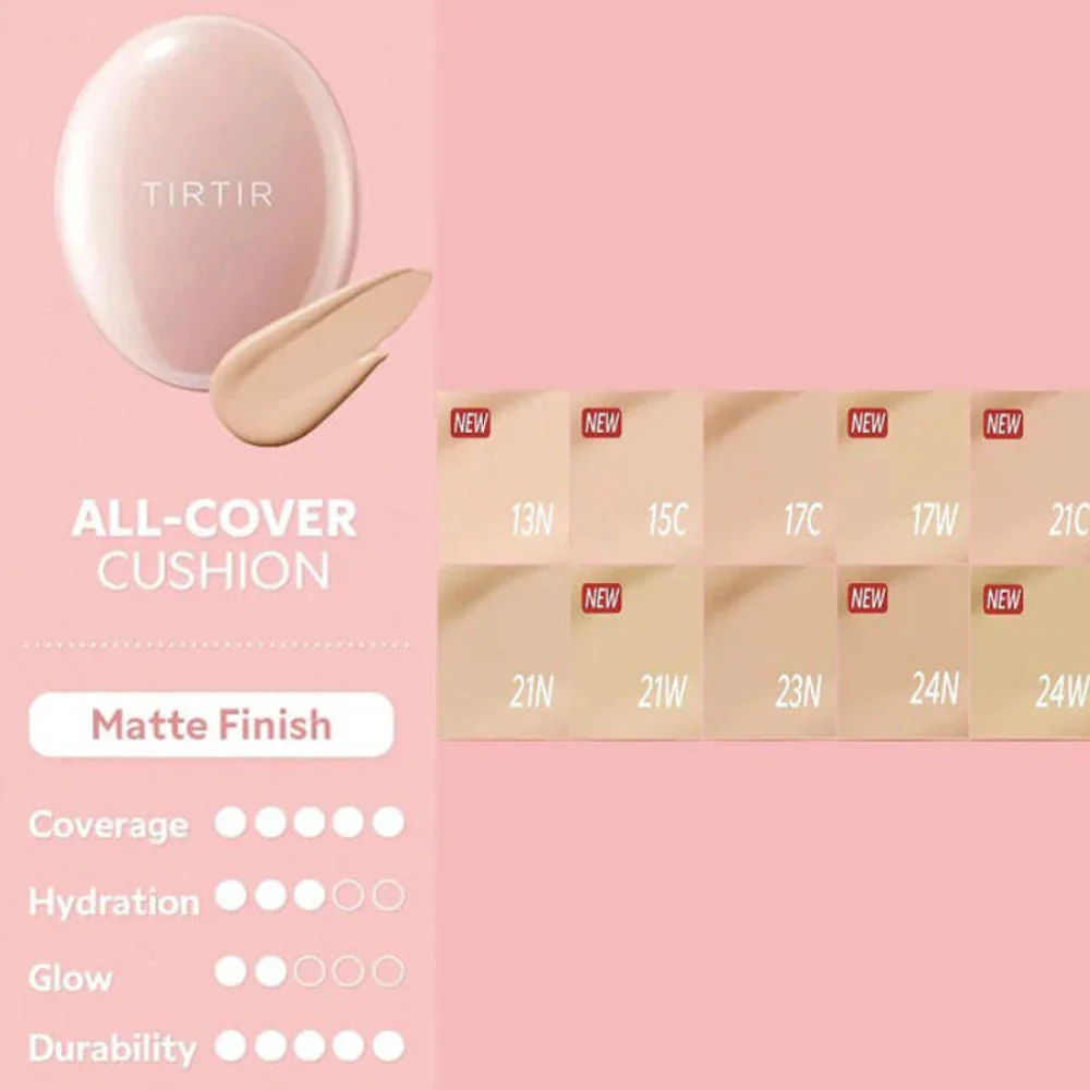 Mask Fit All Cover Cushion 24W Soft Beige - 4.5 g - Image 2