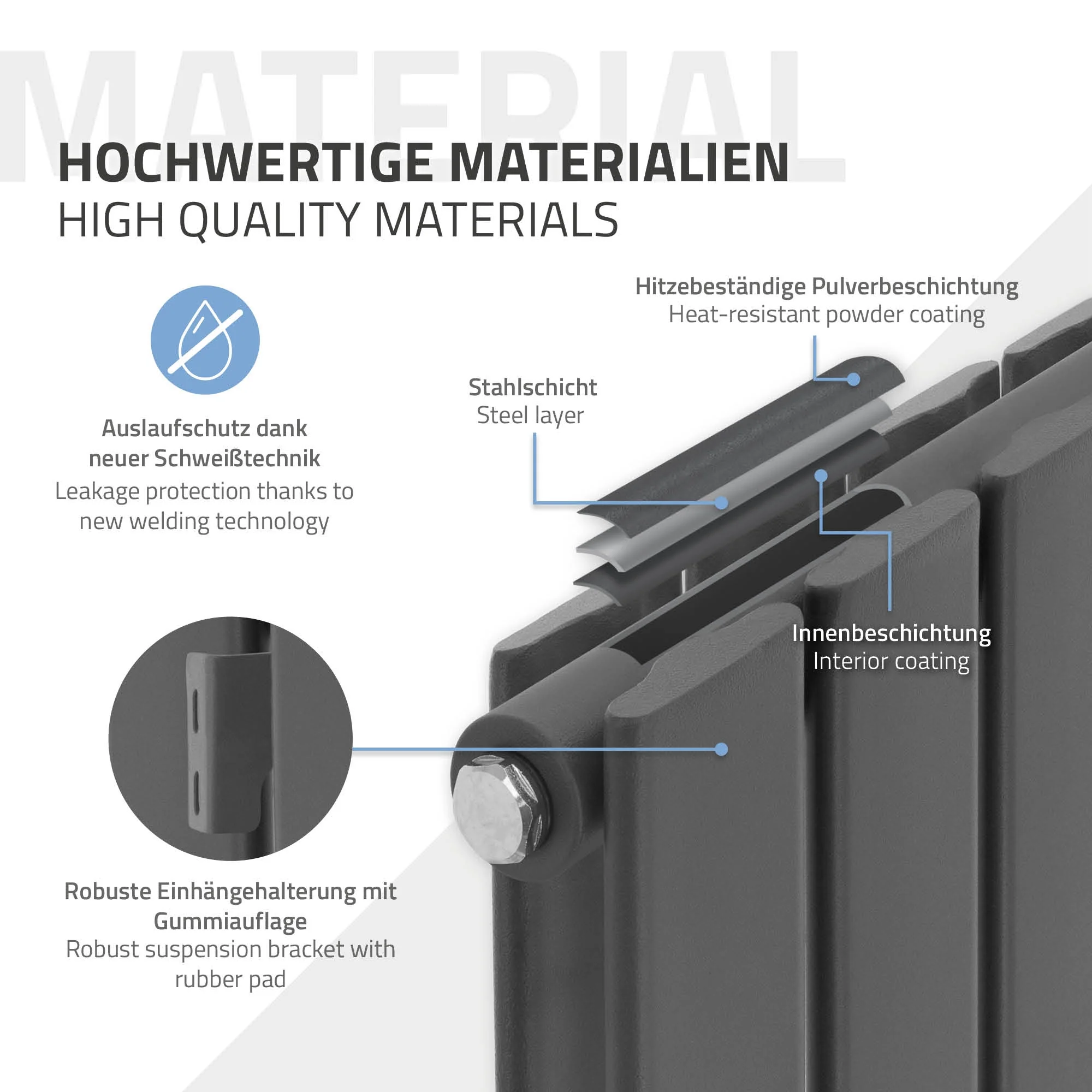 ML-Design Paneelheizkörper Doppellagig 1800x300 mm Anthrazit mit Heizstab 900W - Image 3