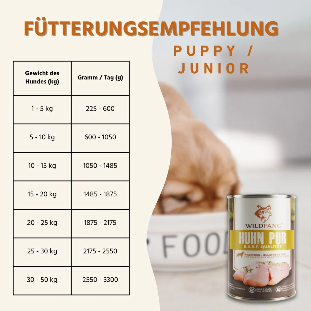 Nassfutter Mix 6 x 800g - BARF Qualität - Image 118