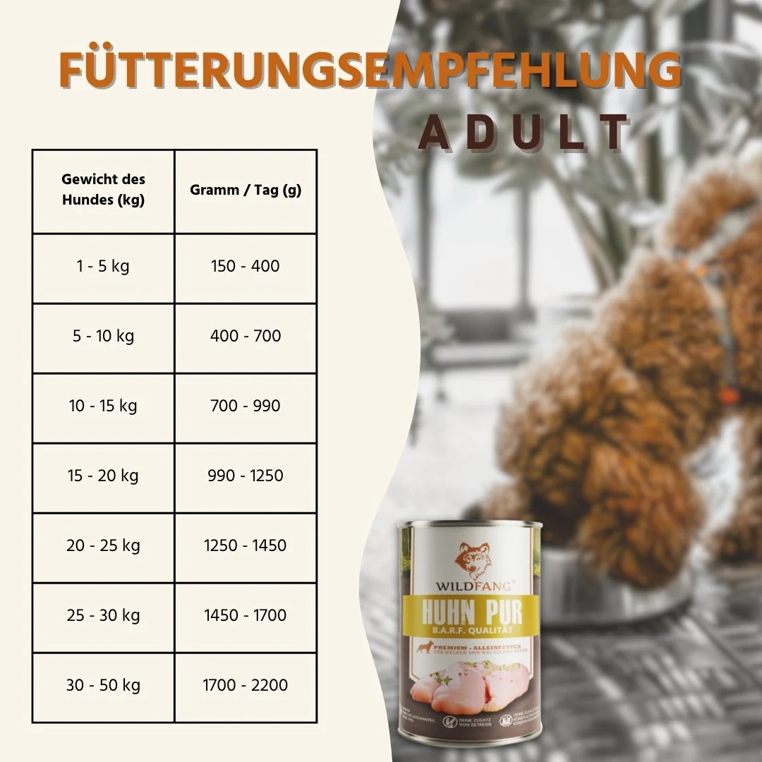 Nassfutter Mix 6 x 800g - BARF Qualität - Image 60