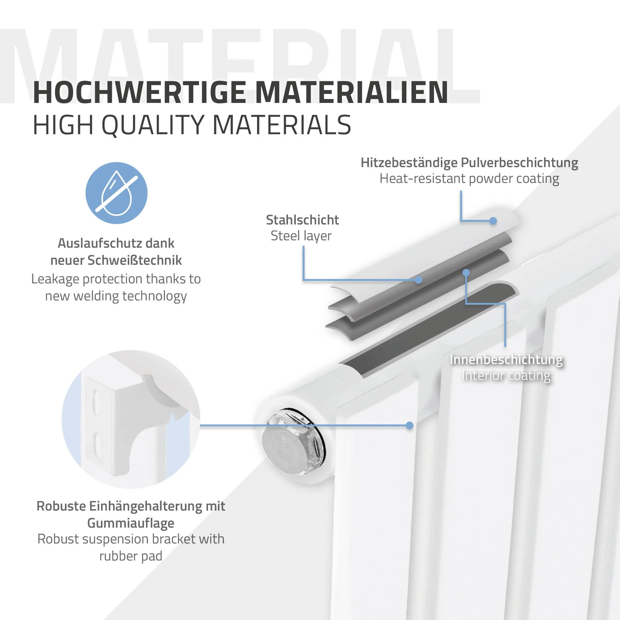Paneelheizkörper Einlagig 1600x300 mm Weiß ML-Design - Image 3