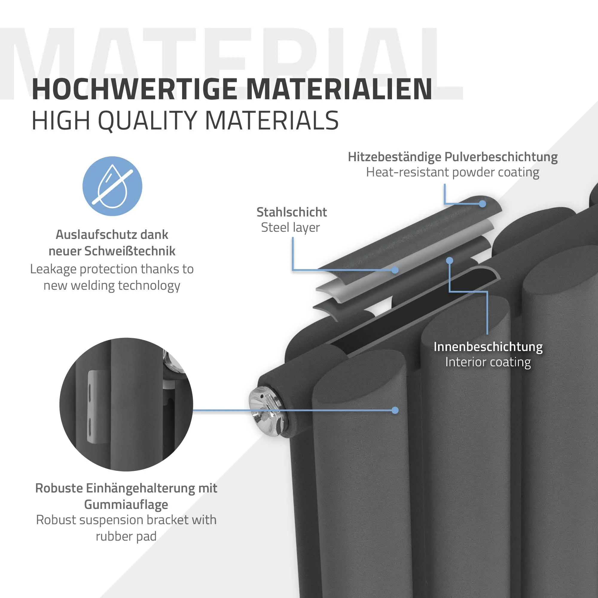 Paneelheizkörper horizontal 600x1020 mm Anthrazit mit Seitenanschluss LuxeBath - Image 3