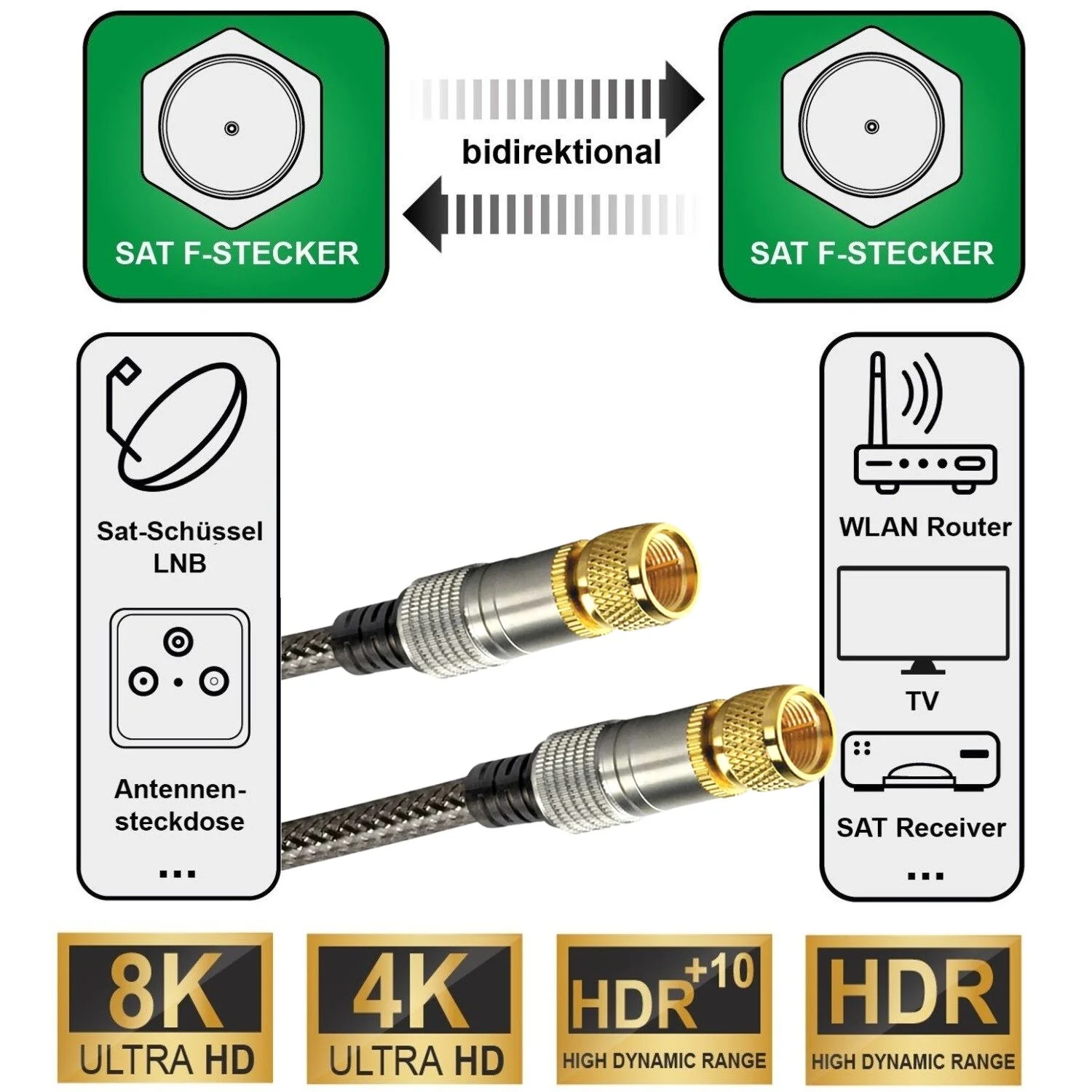 SAT-Anschlusskabel F-Stecker 15m 110dB vergoldet Weiß - Image 4