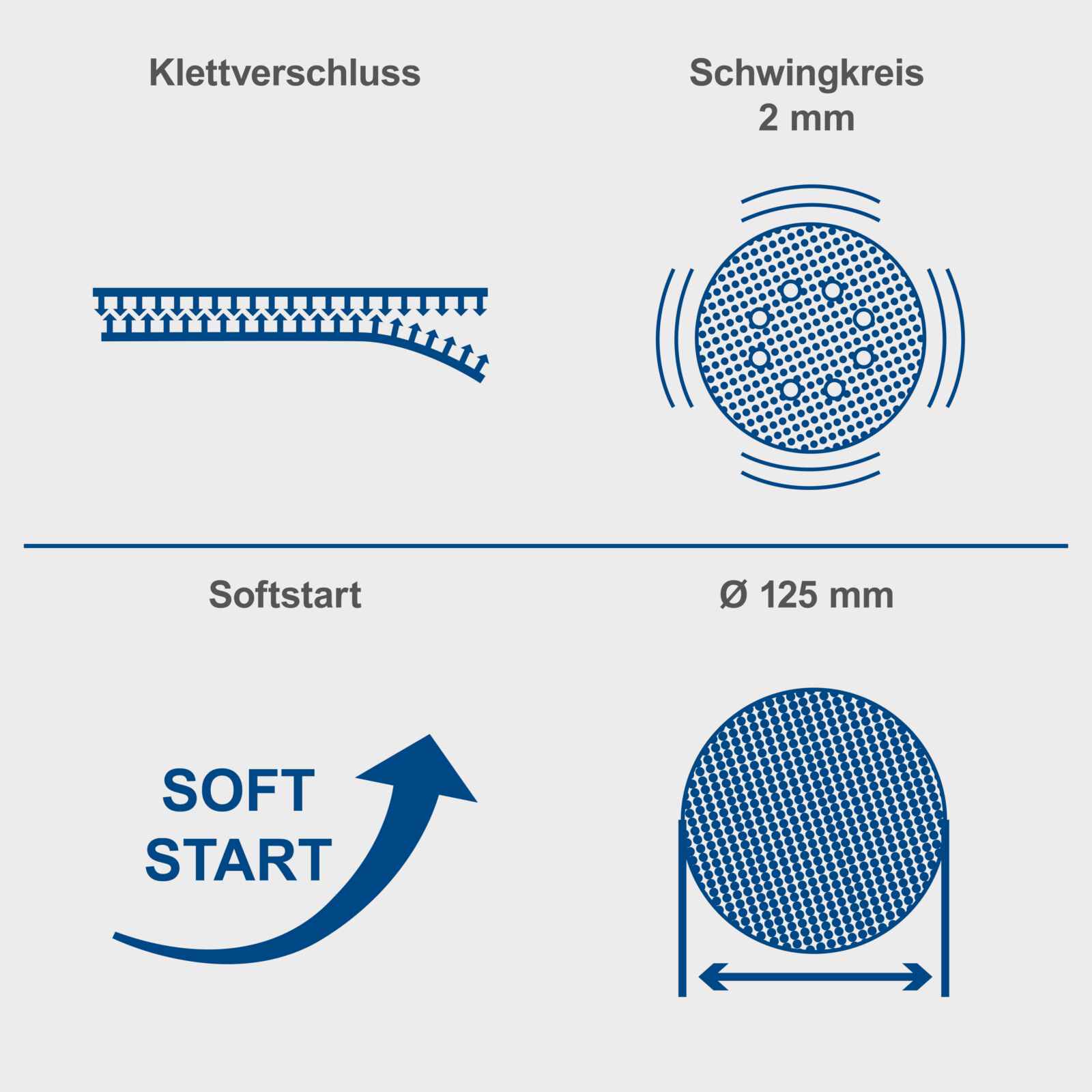Scheppach Akku-Exzenterschleifer C-OBS125-X | Ø 125 mm | 6000 – 24.000 min-1 | 20V IXES - Image 5