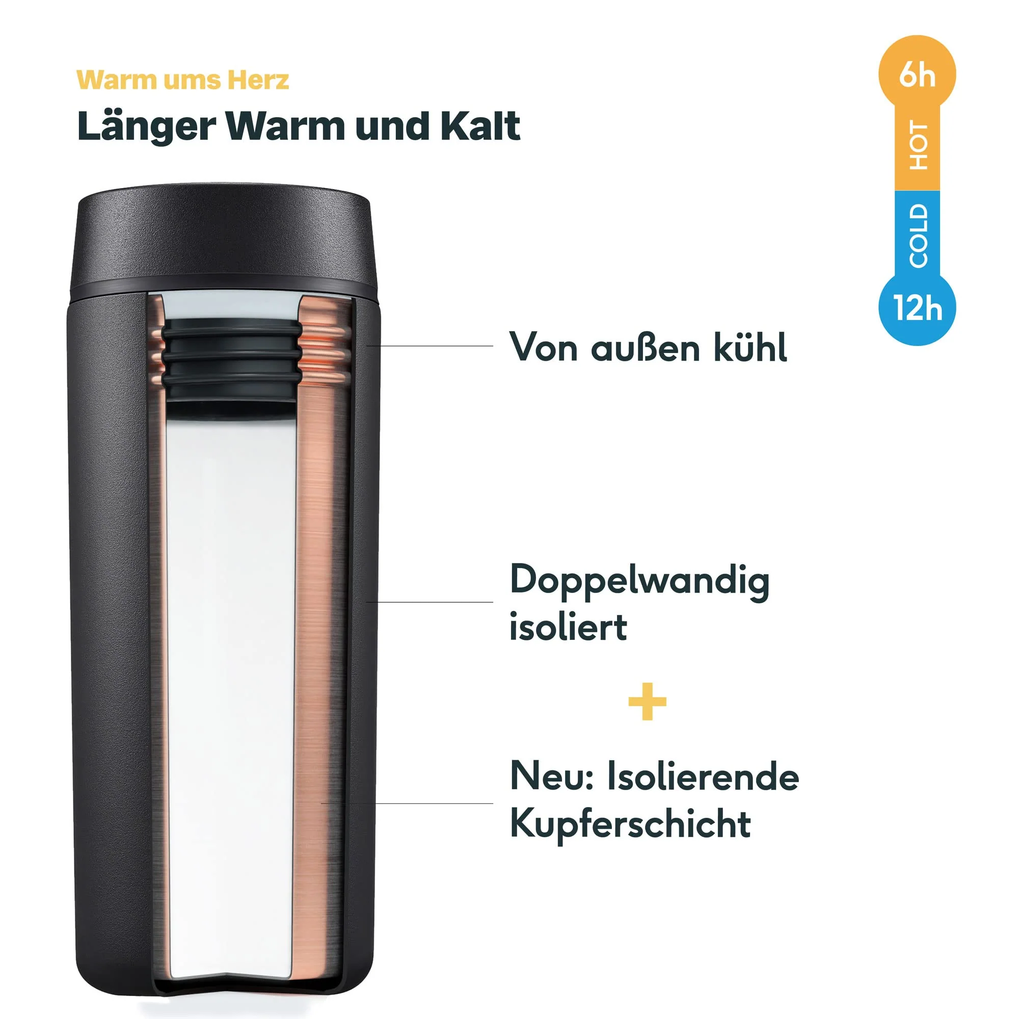 SILBERTHAL Thermobecher 350ml Edelstahl – Auslaufsicherer Kaffeebecher to go mit Keramik – - Image 2