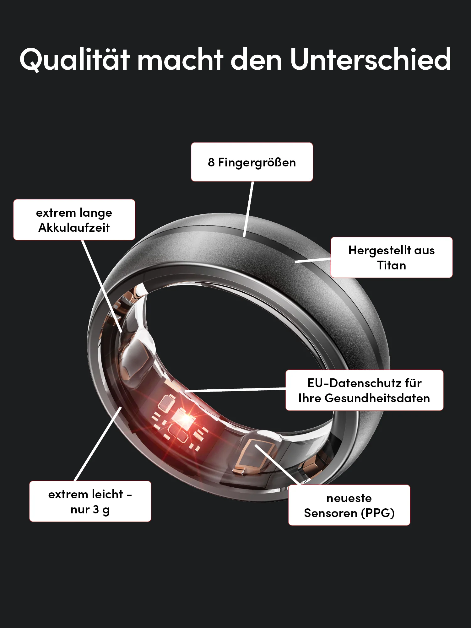 Smart Ring N2 - Image 45