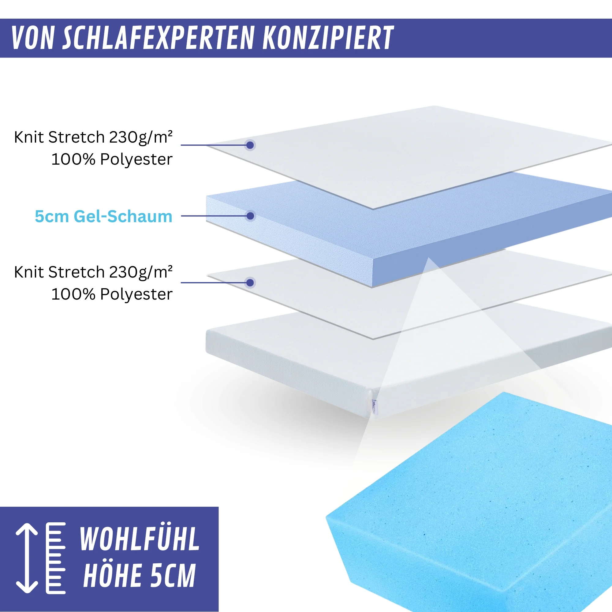 Topper Essence, 90x200cm - Image 22