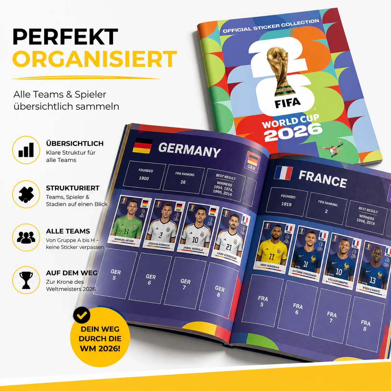 Weltmeisterschaft 2026 Album Set für Fußball Fans – Spielplan & Panini Stickeralbum (Sammelalbum) - Image 4