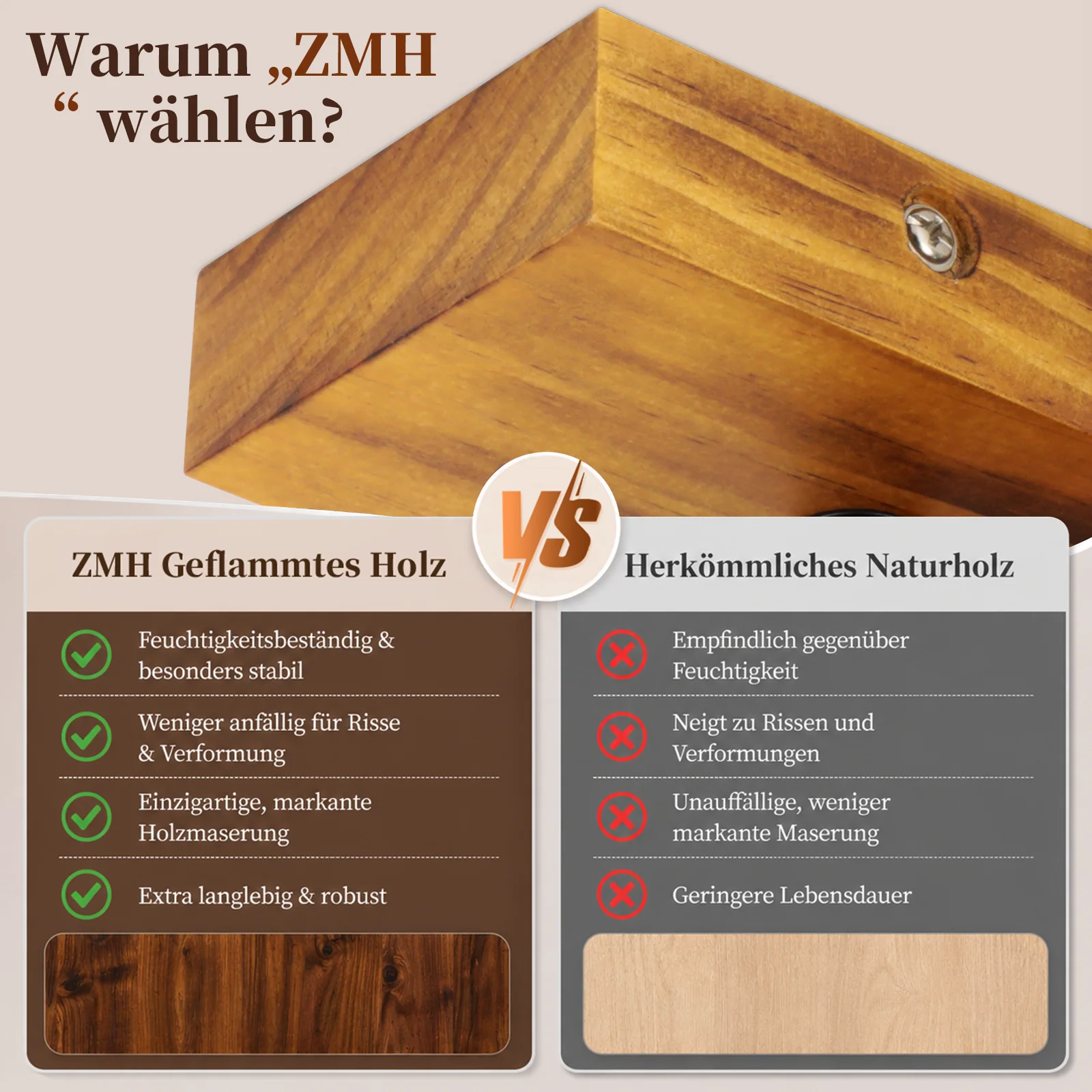 ZMH Deckenstrahler 3 flammig E14 Vintage Industrial Metall Deckenleuchte für Schlafzimmer Wohnzimmer - Image 9