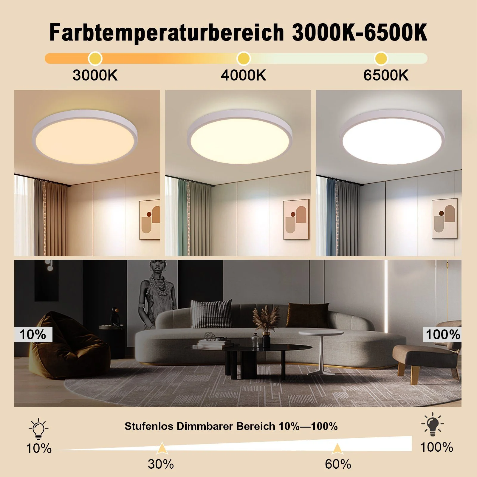 ZMH LED Deckenleuchte mit Ferndimmer Runde Flachlampe - Image 9